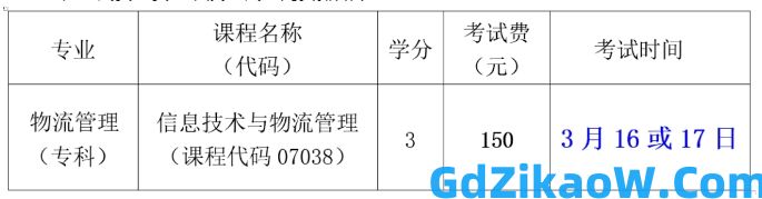 深大2024年上半年《信息技术与物流管理》实践考核报考通知！(图1)